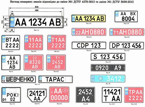 нові автомобільні номери
