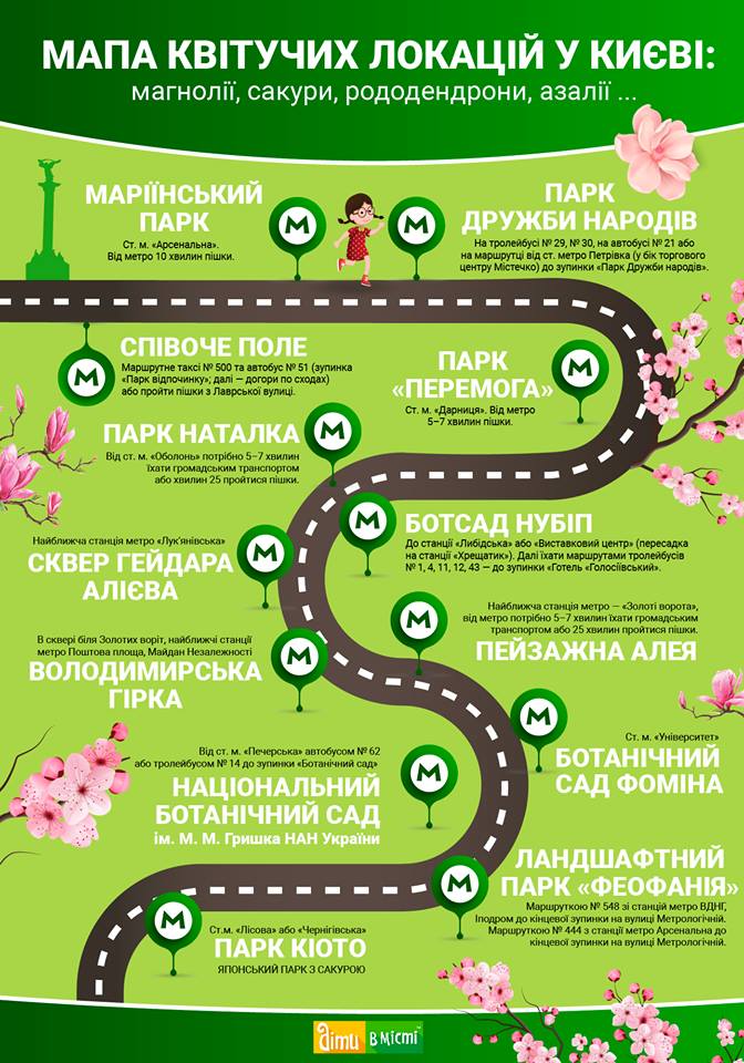 мапа квітучих локацій