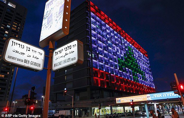 Мерію Тель-Авіва підсвітили в кольори ліванського прапора