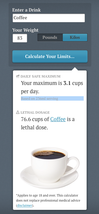 Доза кави на день