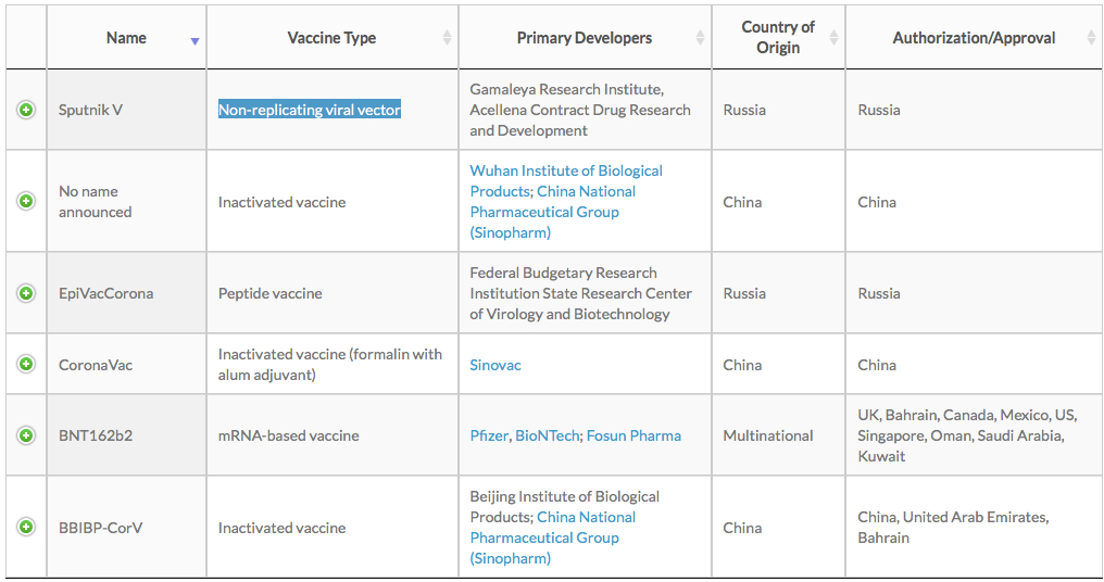 китайська вакцина