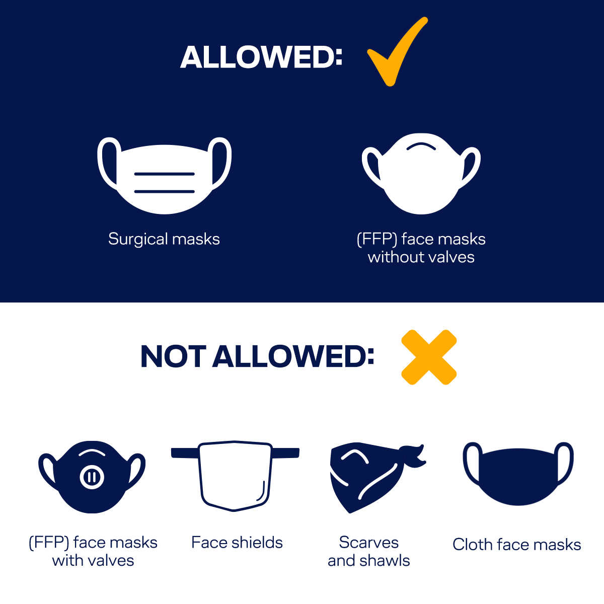 На авіарейсах до Німеччини заборонять тканинні маски 