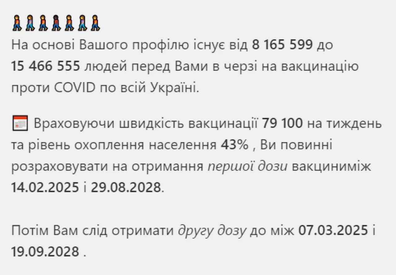 В Україні створили калькулятор, який підрахує, коли ви отримаєте вакцину від COVID-19 