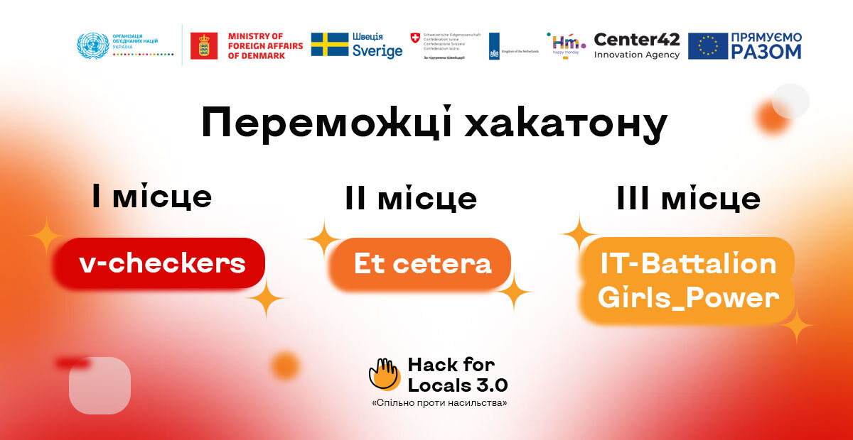 Переможці Hack for Locals 3.0 впроваджуватимуть інноваційні рішення для подолання насильства в Україні