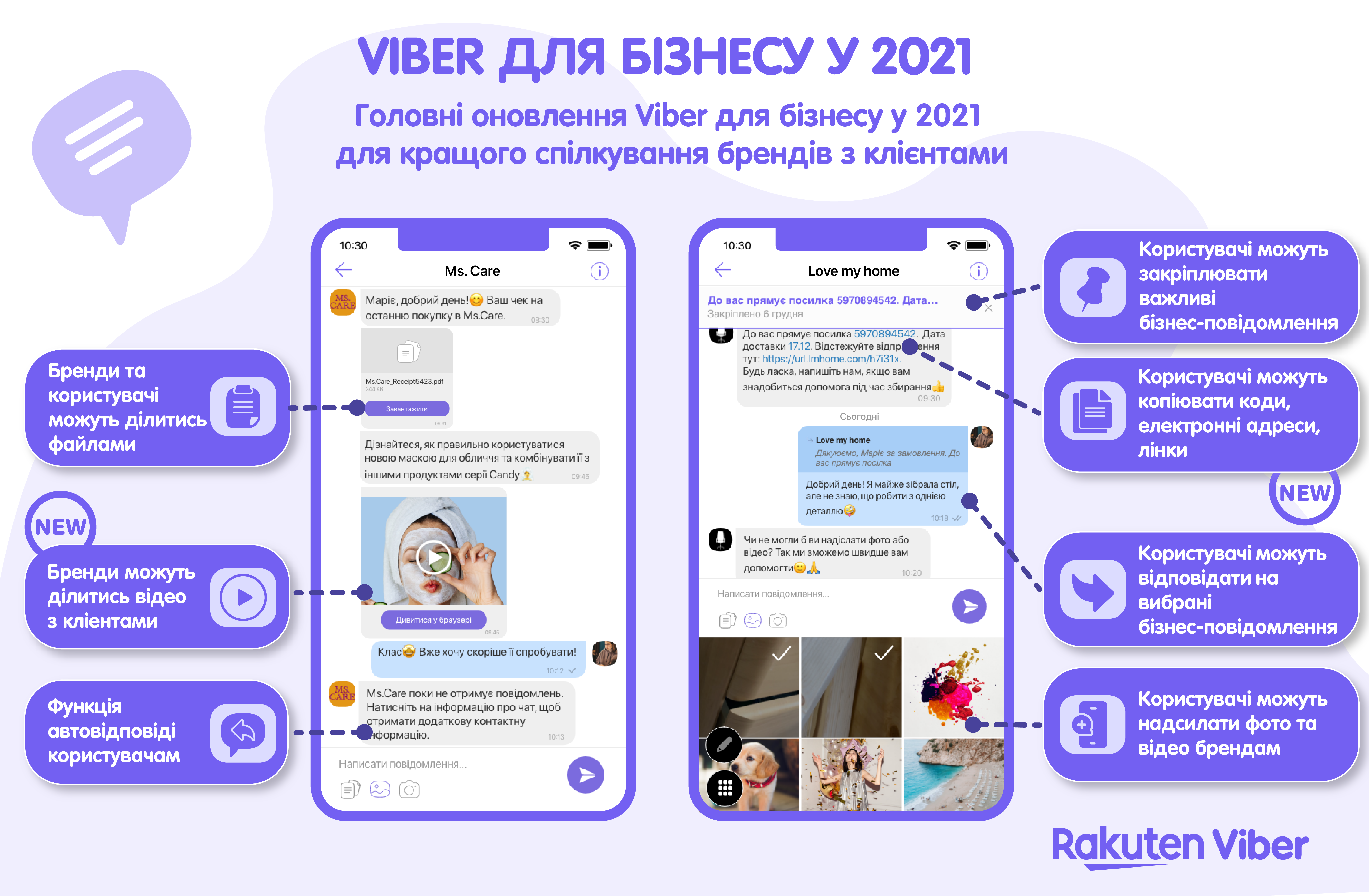 Viber оголошує про запуск нових функцій для бізнесу та підбиває підсумки ключових запусків 2021 року