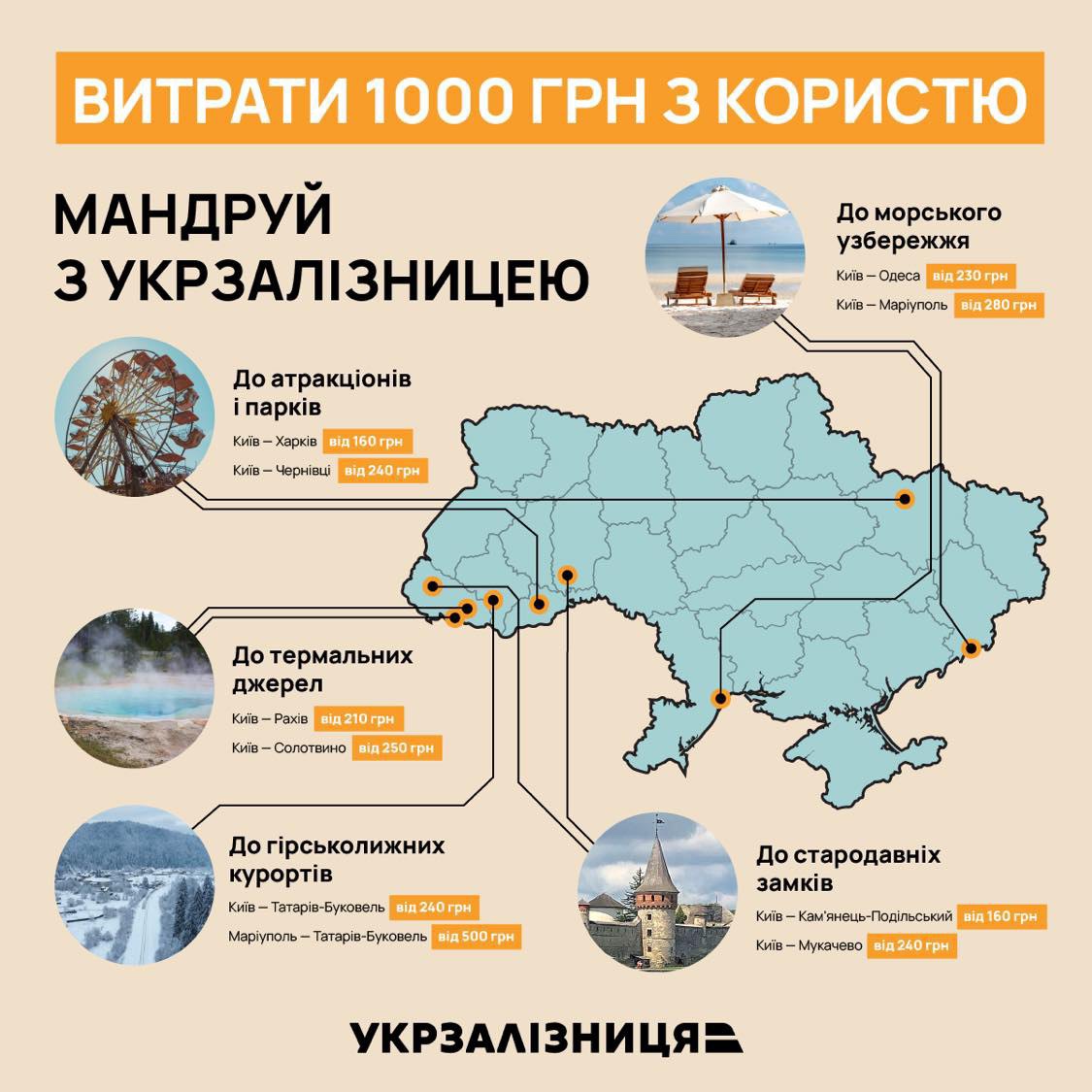 карта подорожей залізницею України