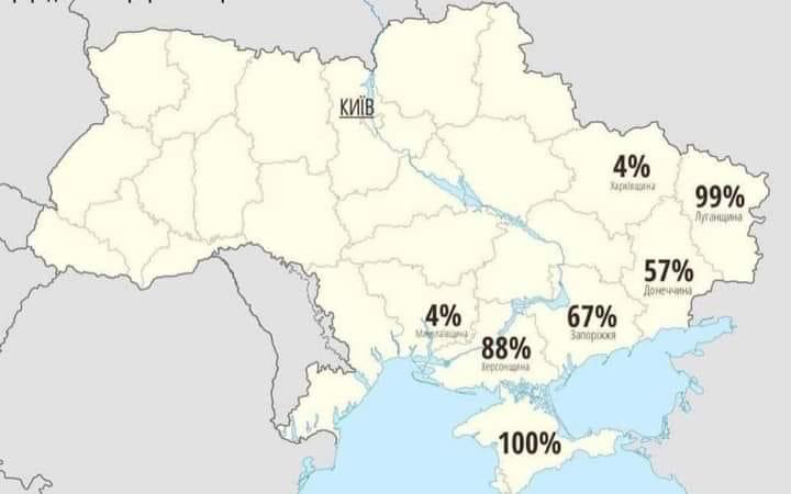 відсотки окупованих територій станом на 14 вересня