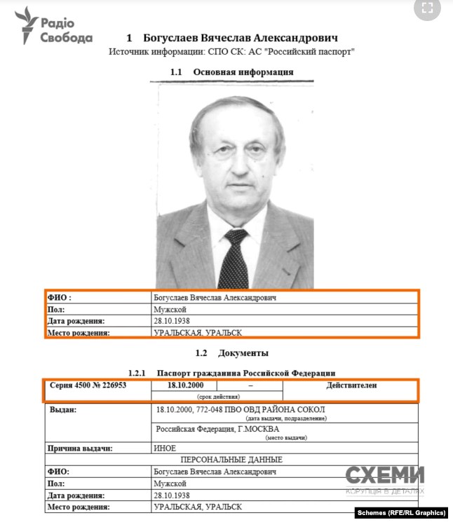 Богуслаєв понад 20 років має громадянство рф