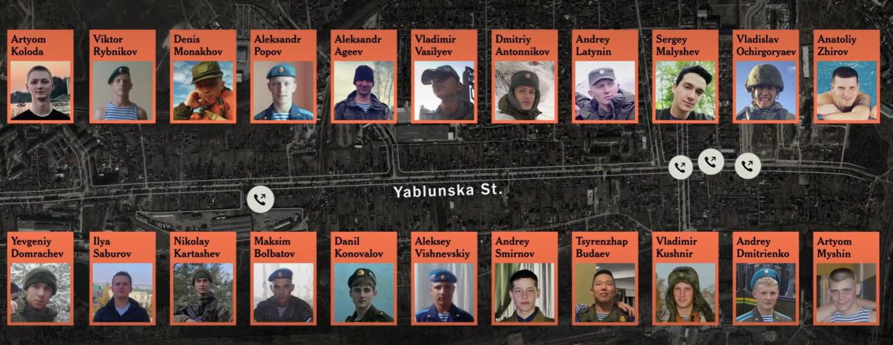 росіяни, які вбивали цивільних у Бучі