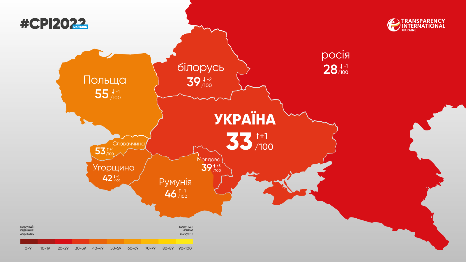 Маятник боротьби з корупцією в Україні: крок вперед після кроку назад