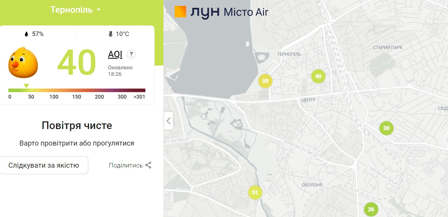 мониторинг повітря Тернопіль