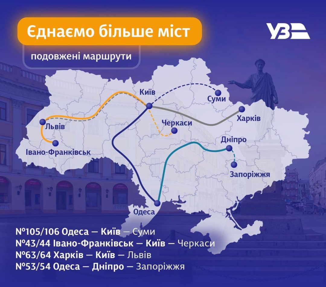 Укрзалізниця анонсувала літній графік руху поїздів: нові маршрути