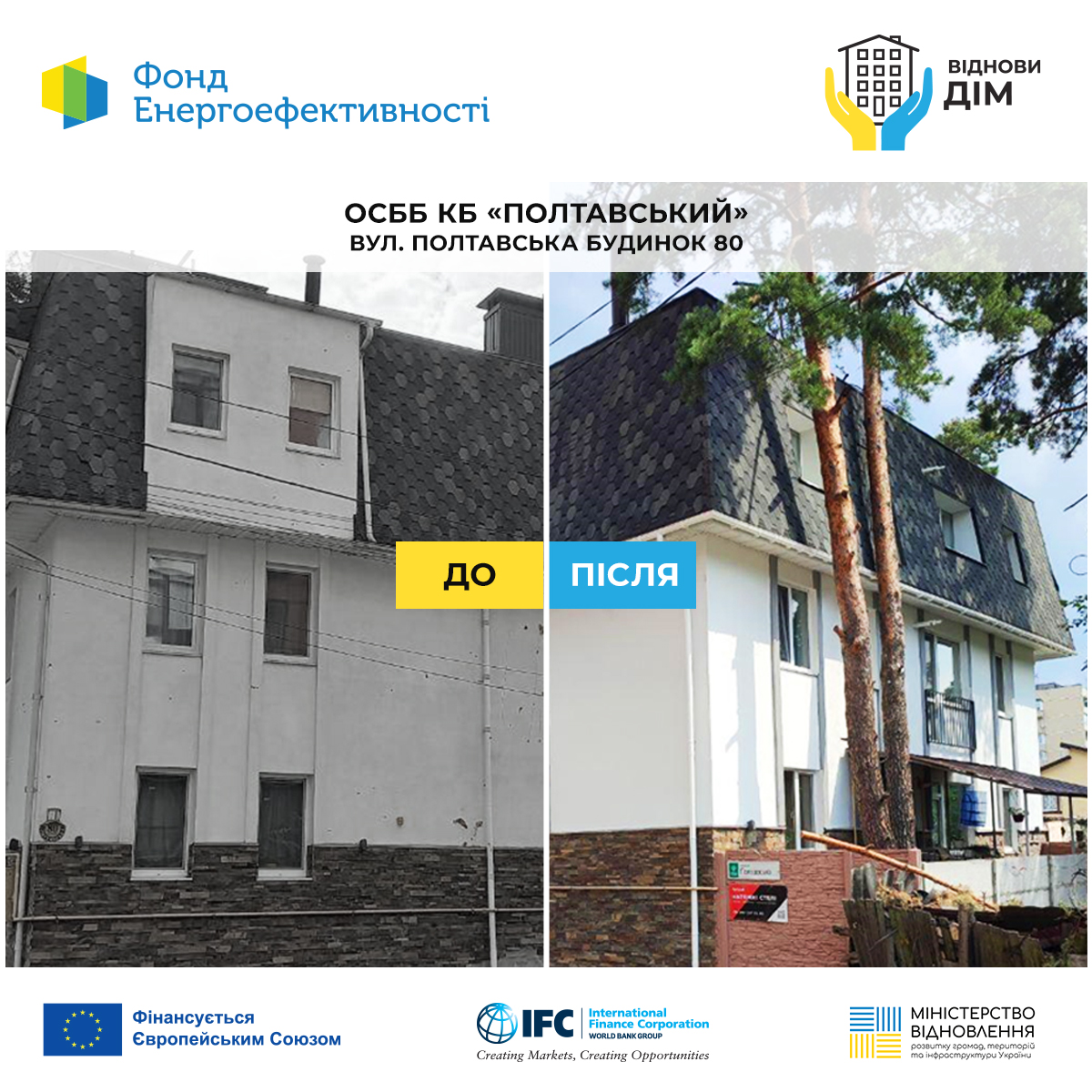 на Київщині ремонтують 95 будинків