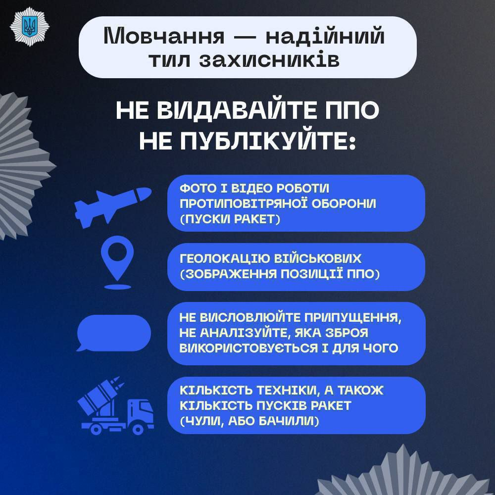 У Києві та ряді областей оголошено повітряну тривогу