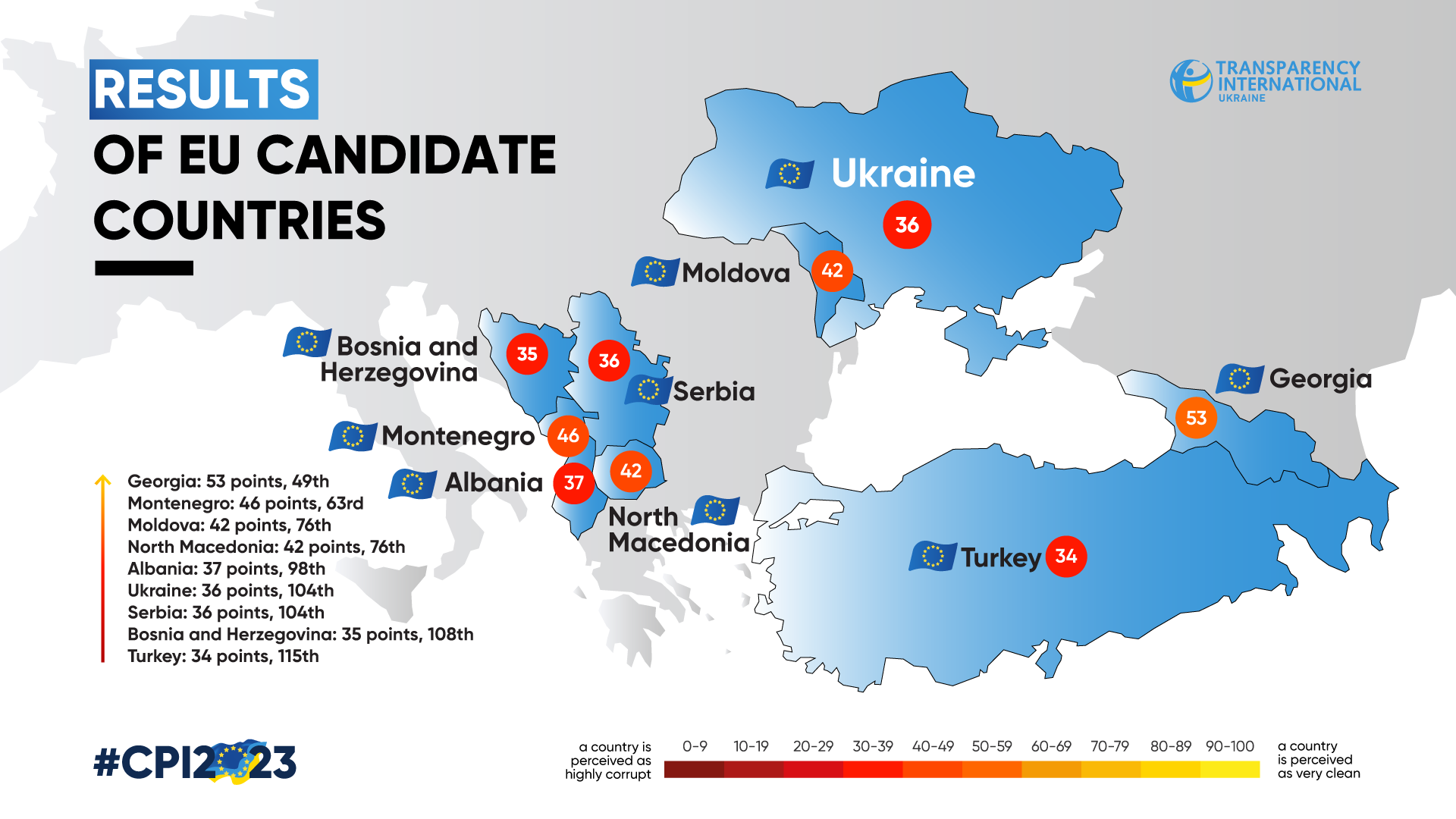 Індекс сприйняття корупції