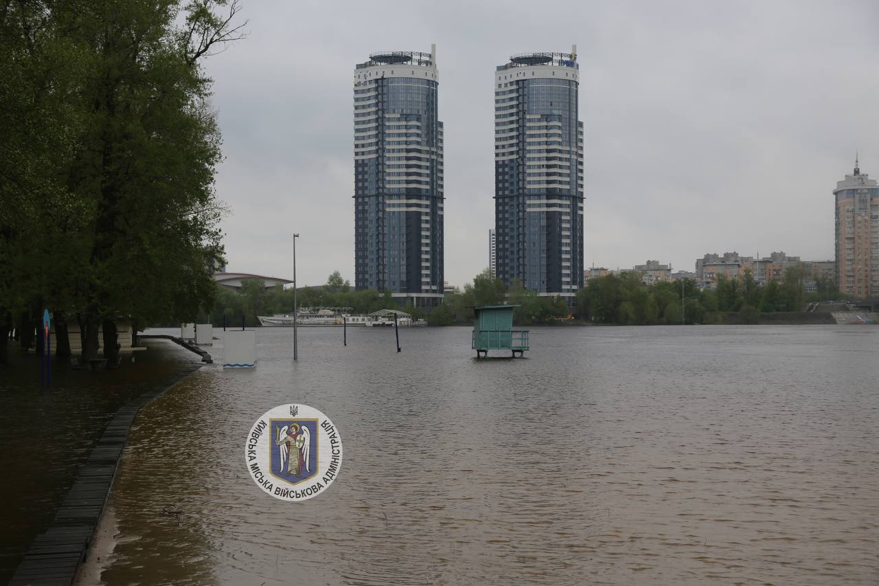 Київ, парки водопілля