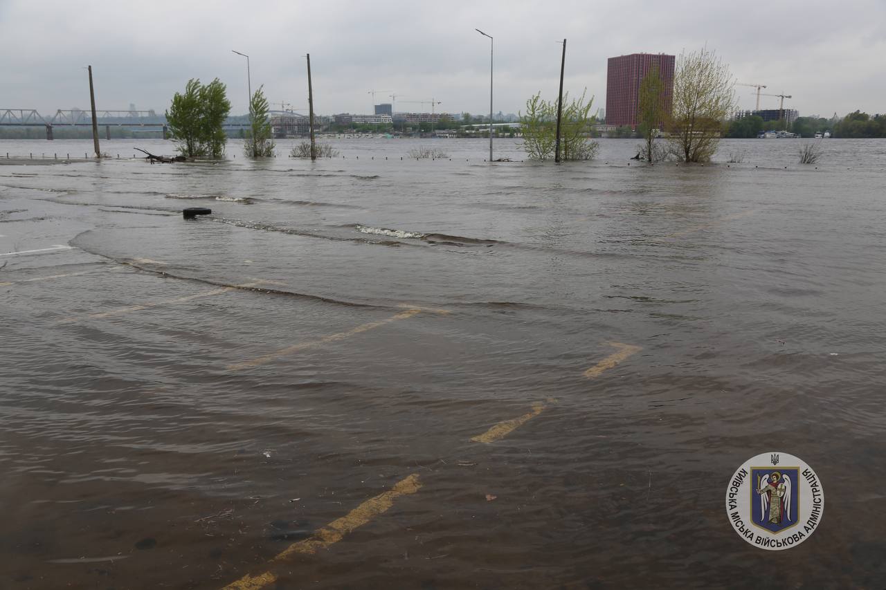 Київ, парки водопілля