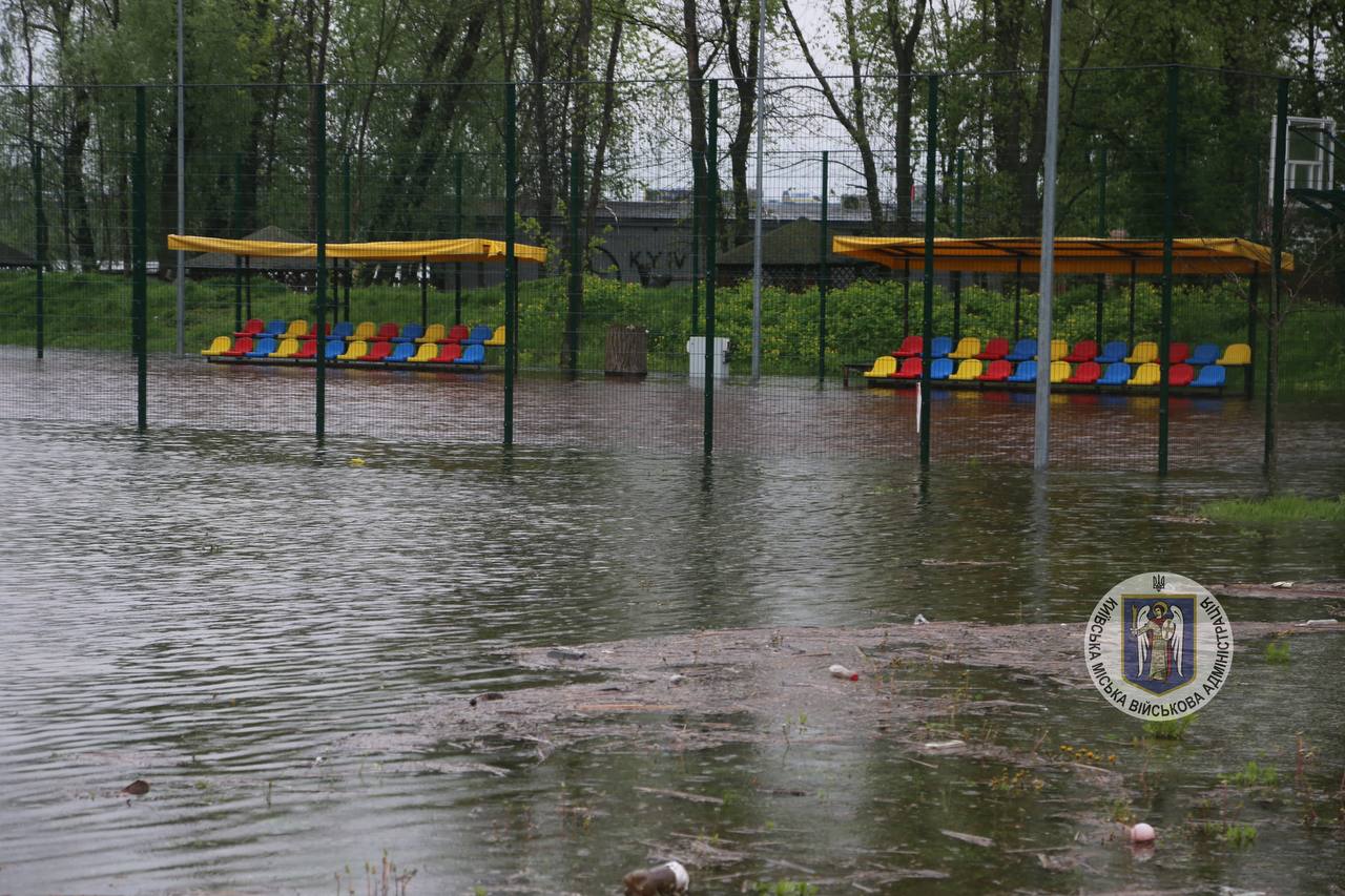 Київ, парки водопілля