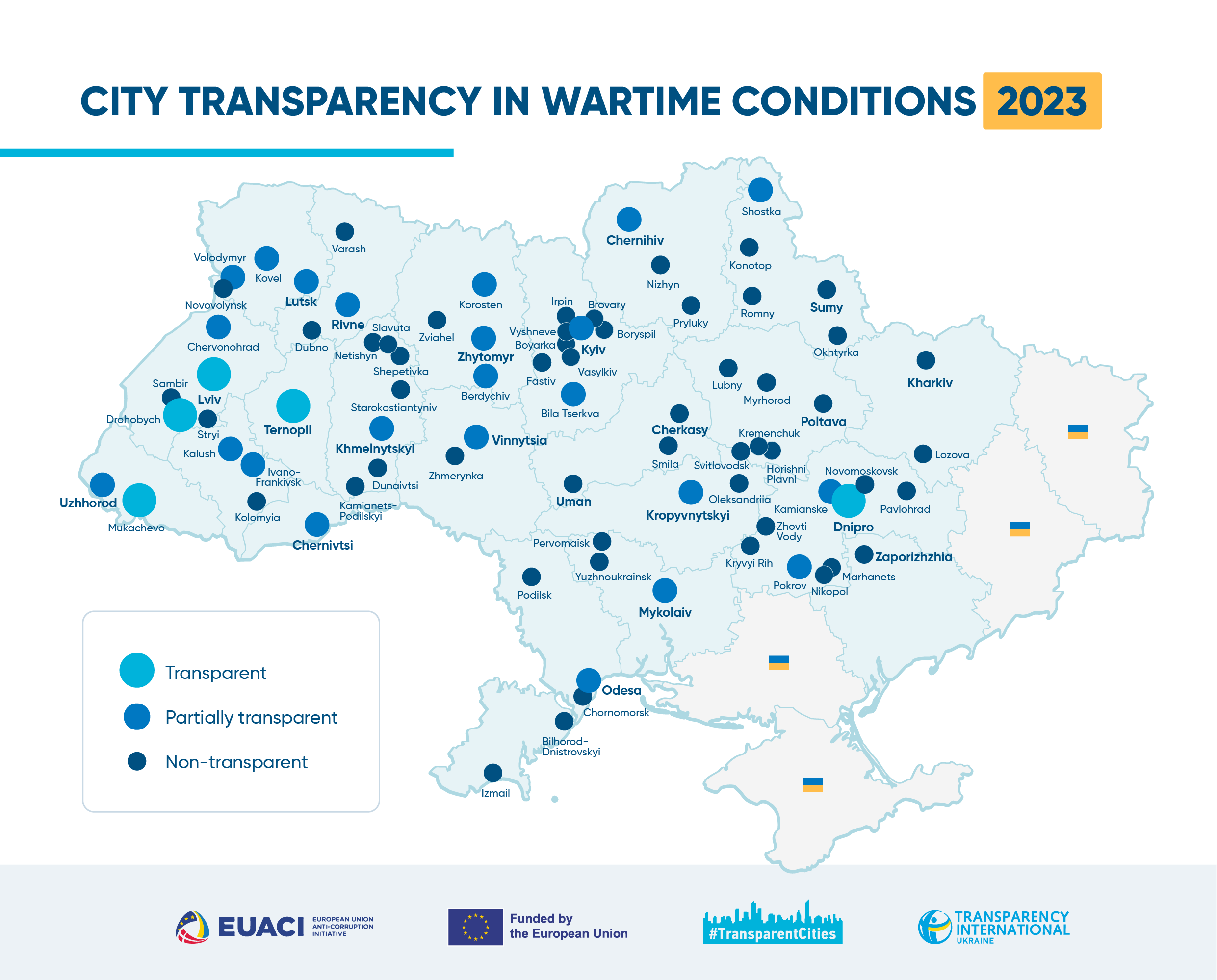 Dnipro, Drohobych, Lviv, Mukachevo, and Ternopil are recognized as transparent in 2023 — Transparency International Ukraine