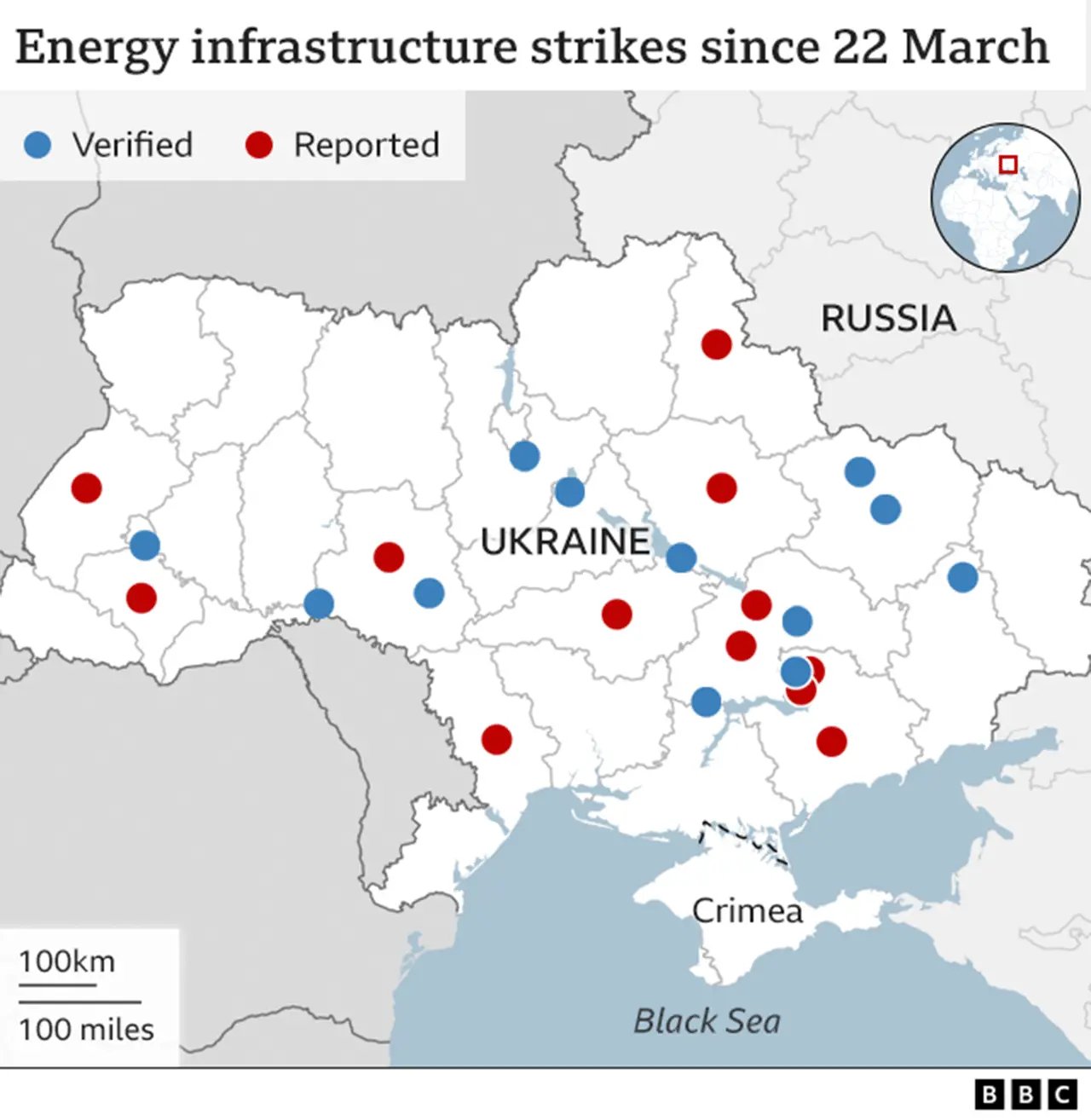 Ukraine's energy system