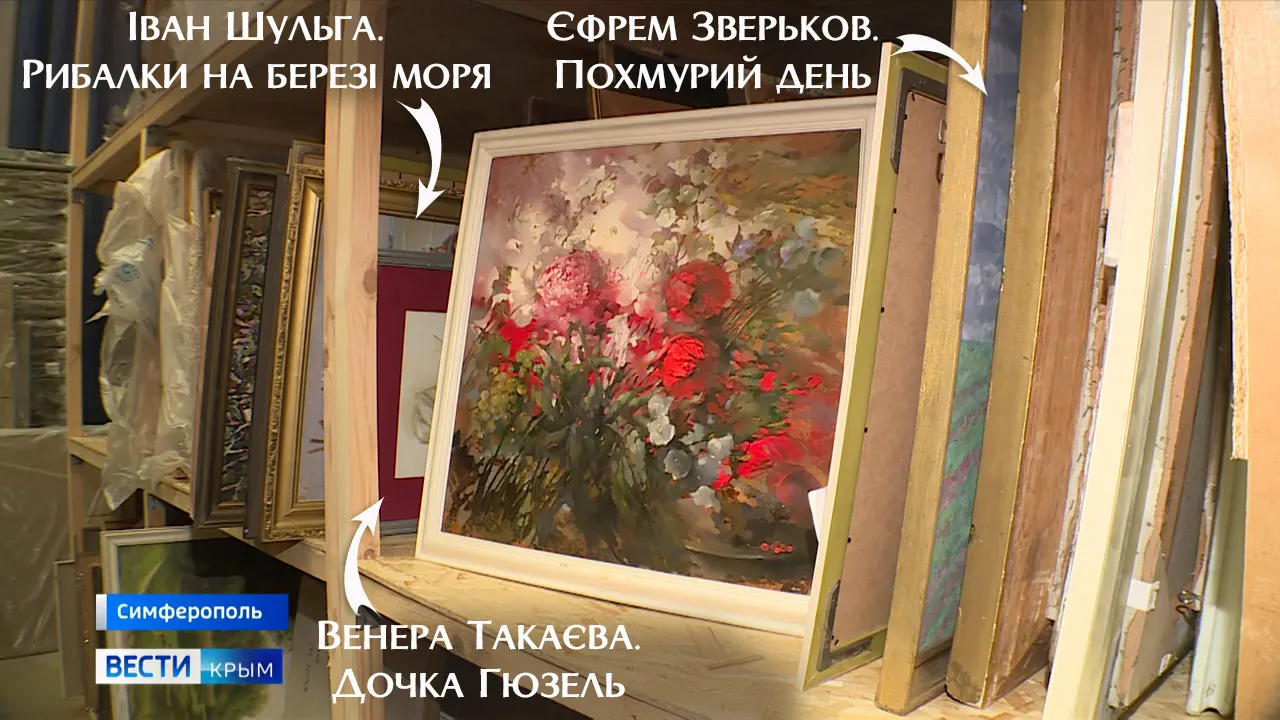 Stolen Ukrainian art