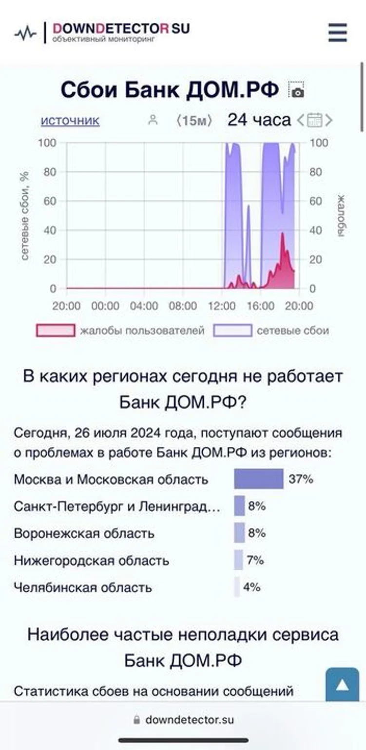 кібератака українців на банки росії