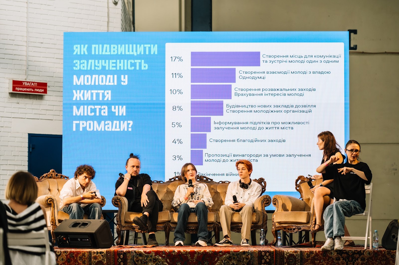 Ірина Озимок модерує панель на Lviv Urban Forum