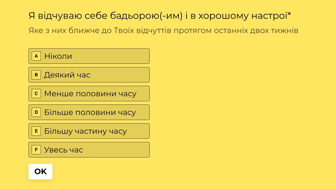 покращення ментального добробуту в освіті