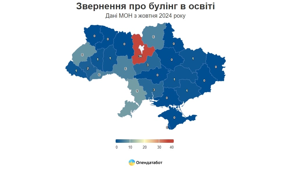 справи про булінг