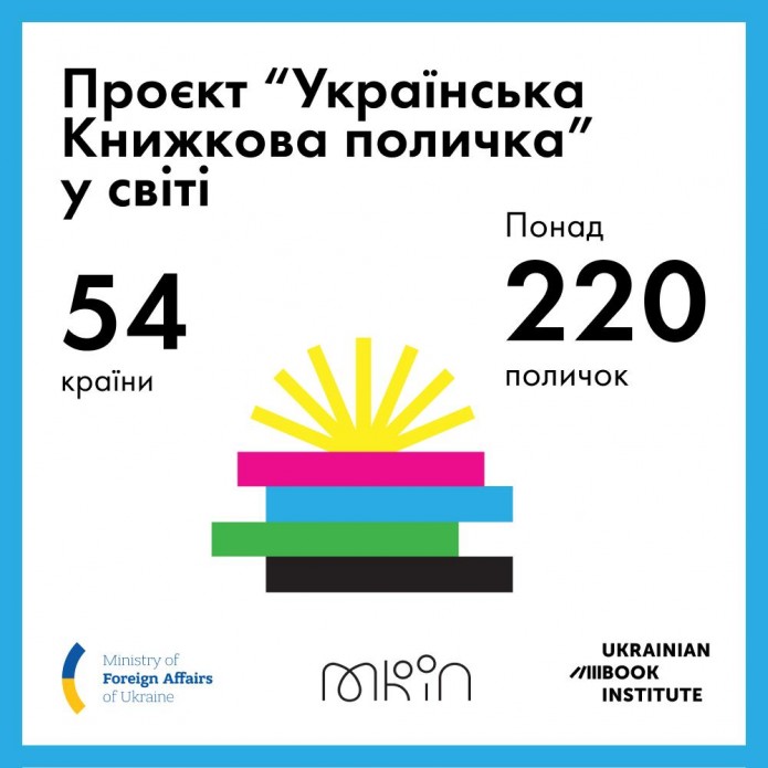 Цьогоріч вдалося запустити 18 україномовних аудіогідів