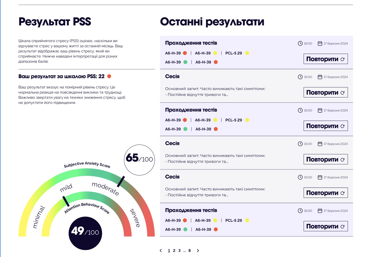 військові, технологія трекінгу психологічного стану