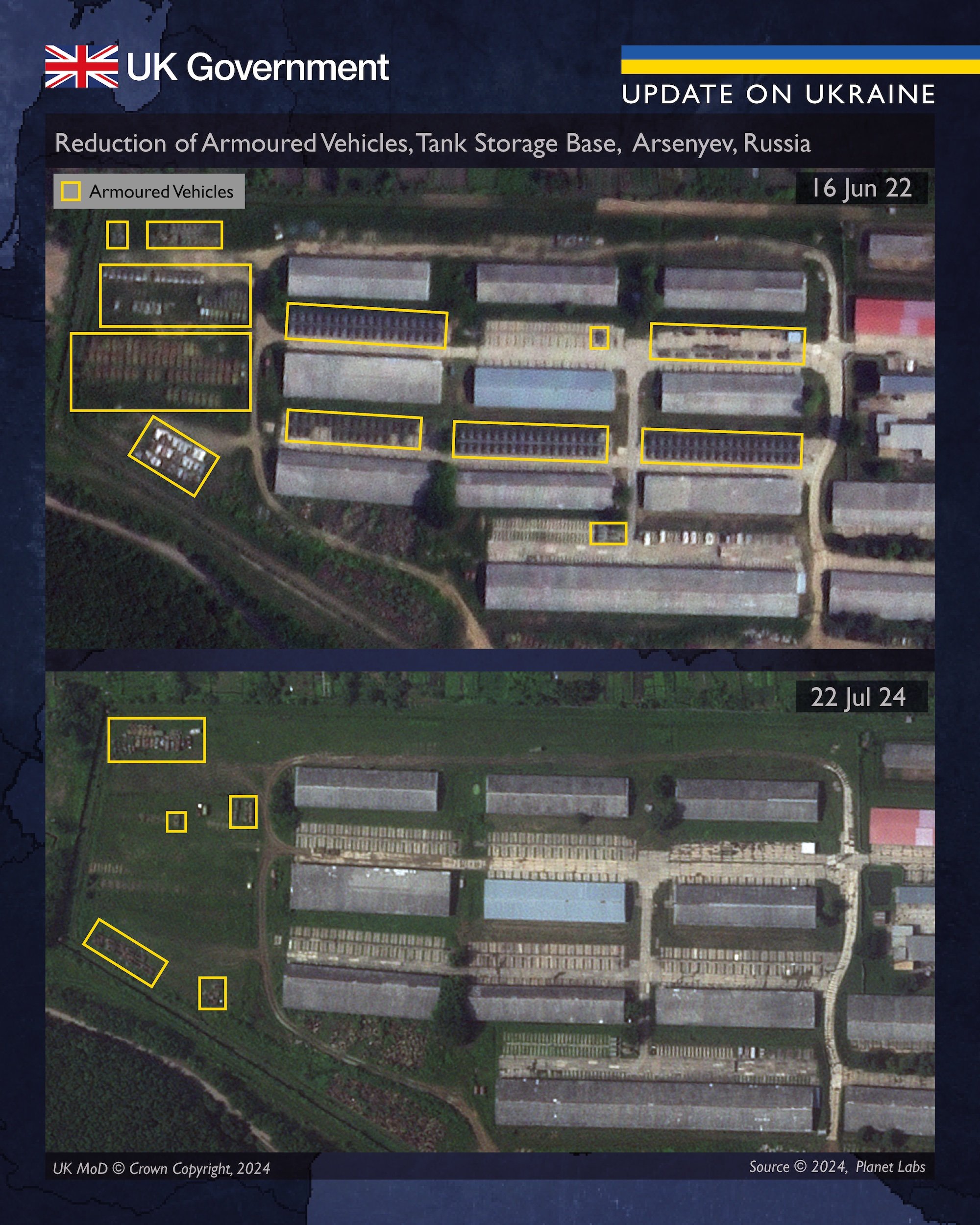 склади танків у росії