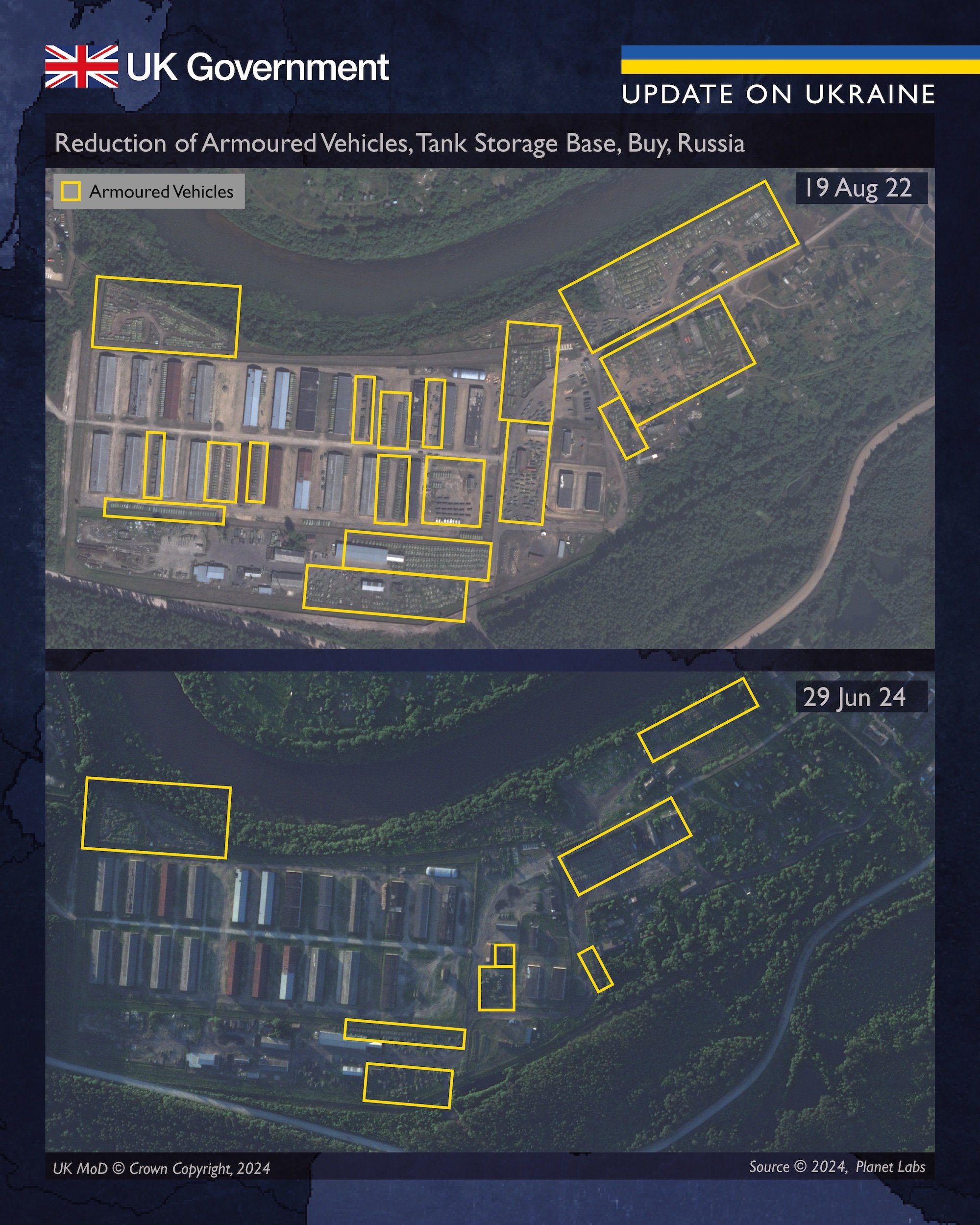 склади танків у росії