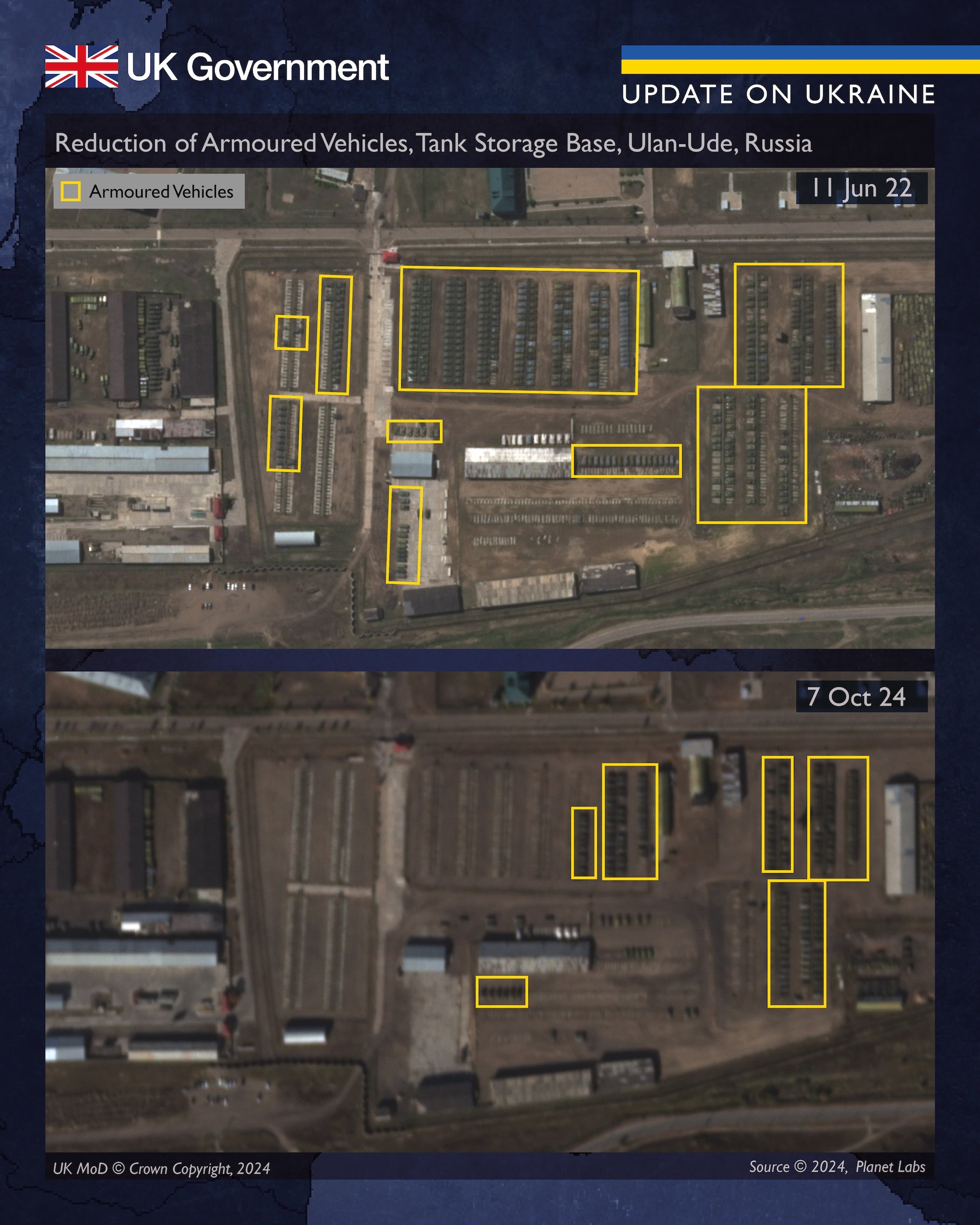 склади танків у росії