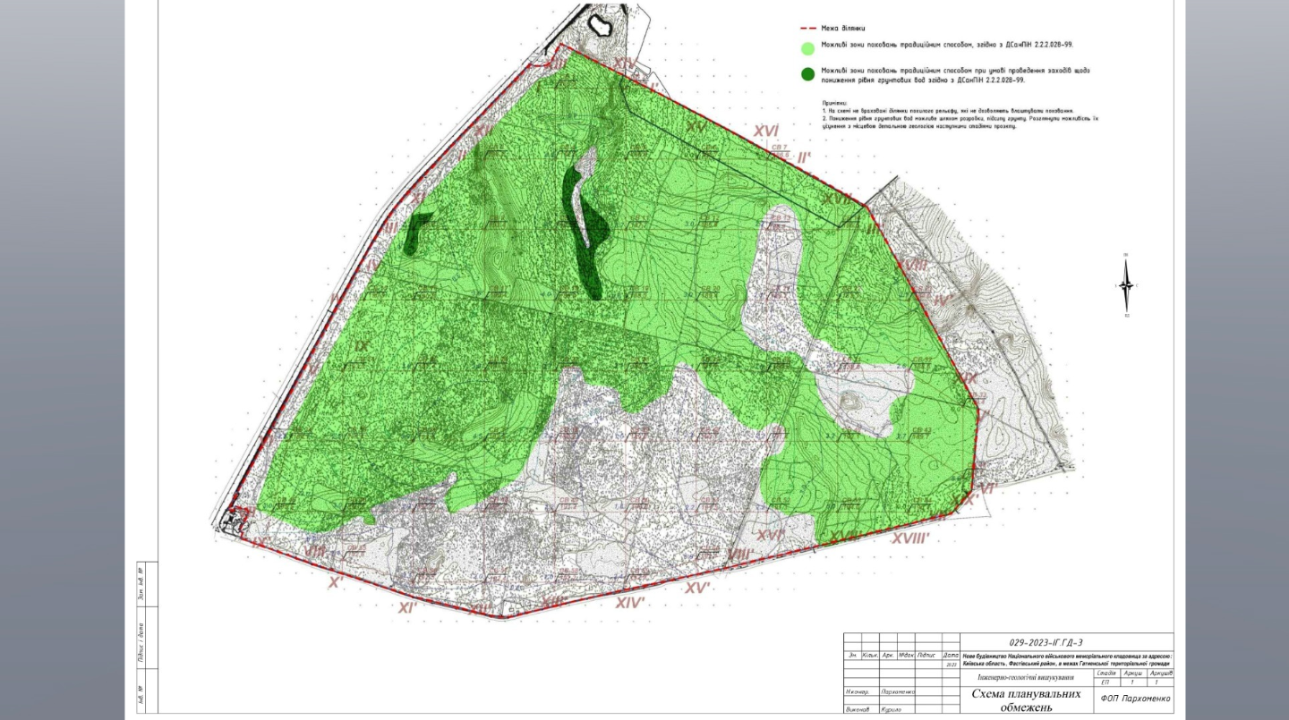 План зонування Національного військового меморіального кладовища