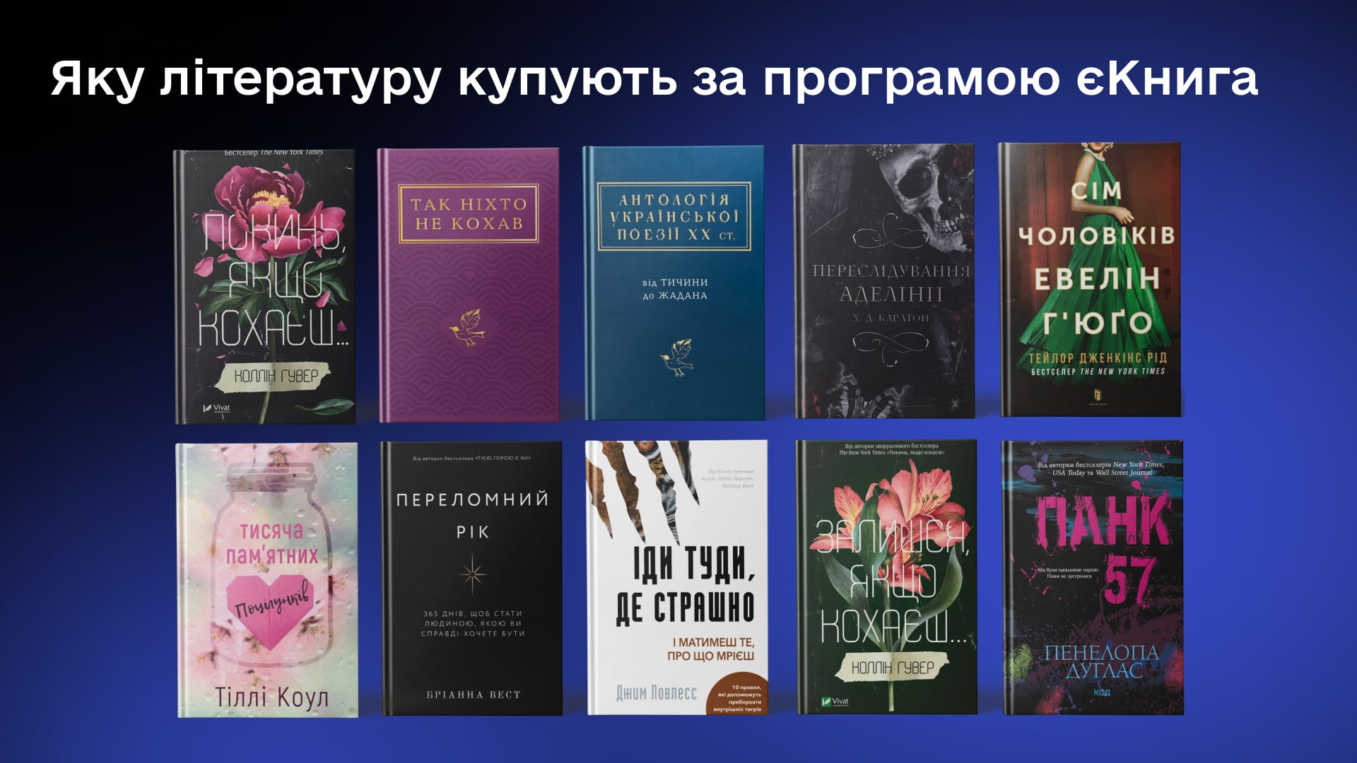 топ 50 книжок, куплених за програмою єКнига