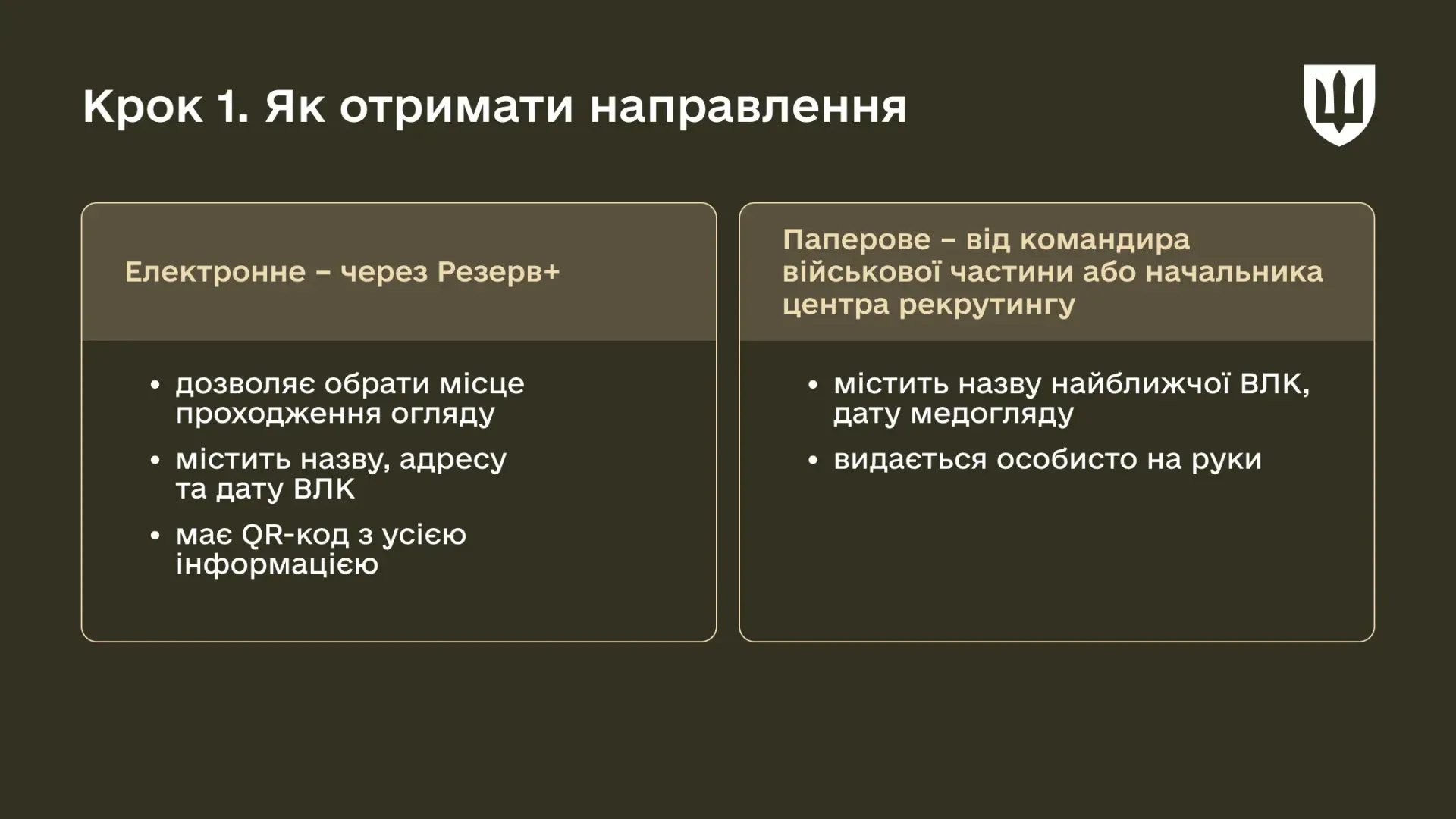 проходження ВЛК для контракту 18-24